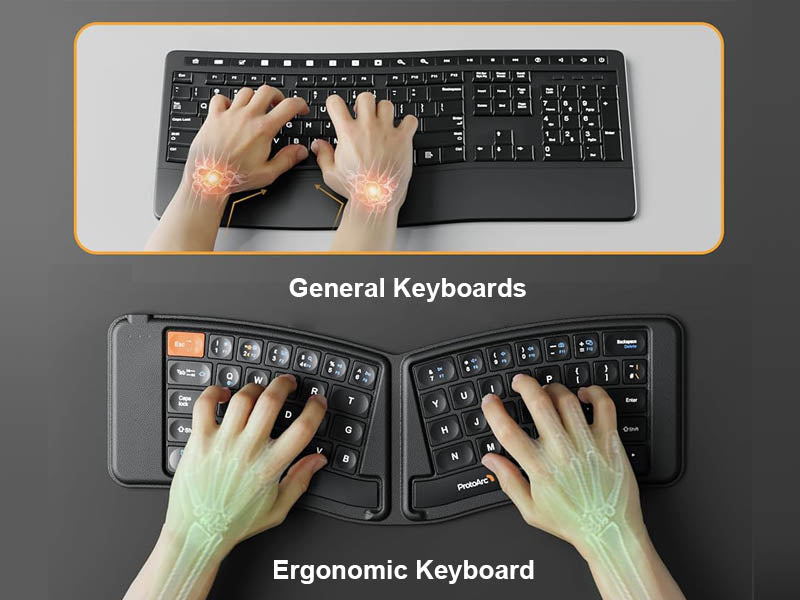 Diagram comparing hand position on general and ergonomic keyboards.