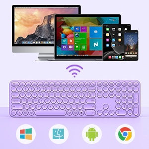 Wireless Keyboard Mouse Combo