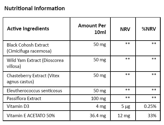 Arella Pause Active Ingredients List