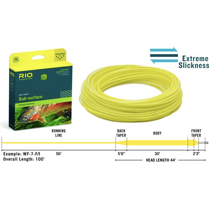Rio Fly Lines Doak And Sons Fly Fishing Tackle, 53% OFF