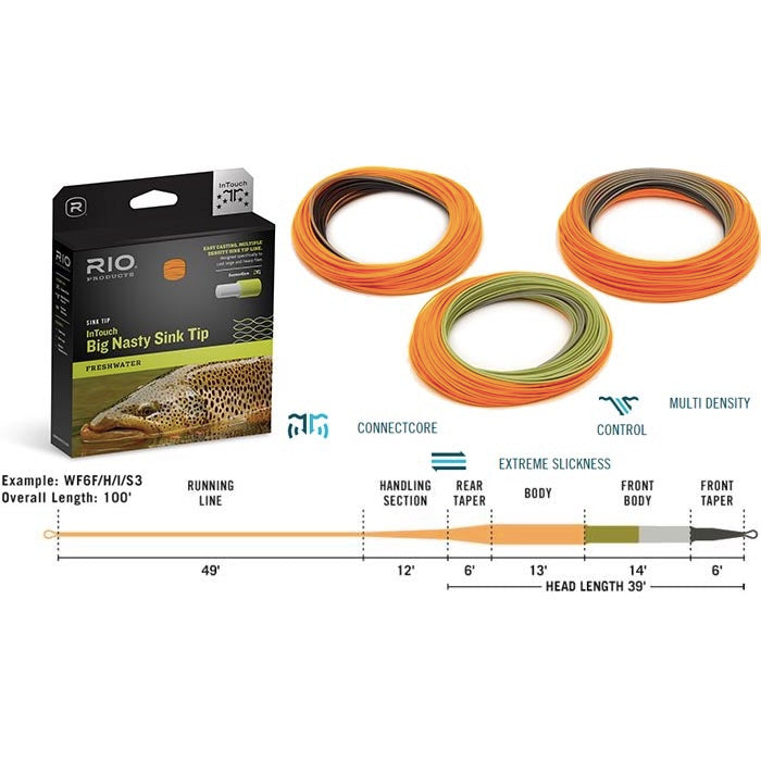 RIO - 4D InTouch Big Nasty F/I/S3/S5 – Bear's Den Fly Fishing Co.