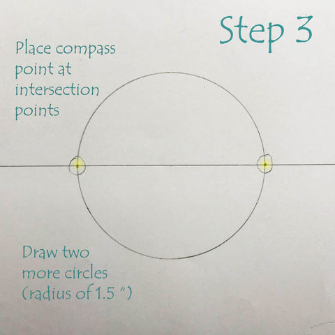 Seed of Life Design, Step 3, Tamara Clark