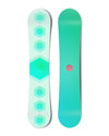 Picture of The Hosted Snowboard