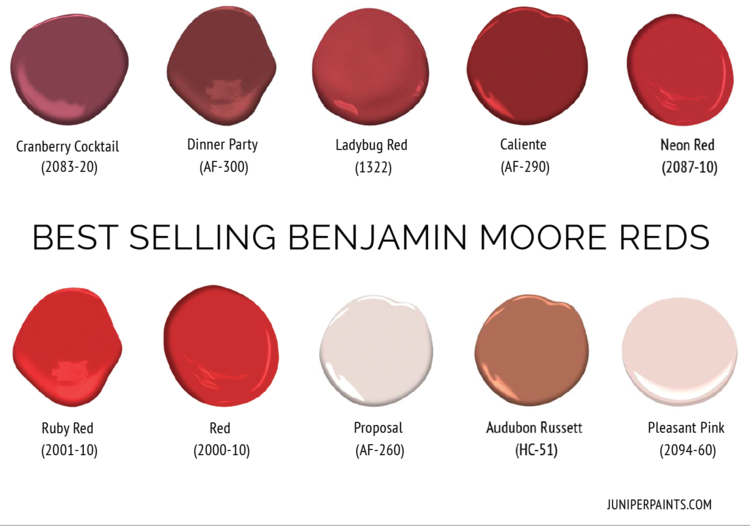 best selling benjamin moore red color swatches