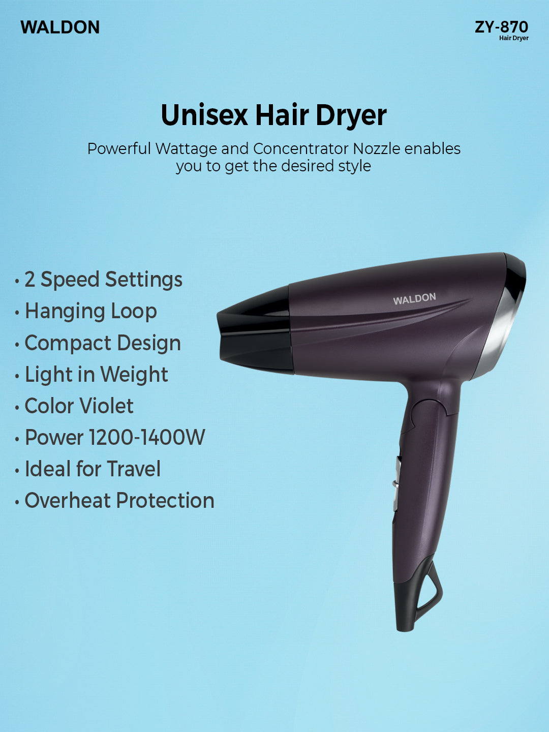 Philips HP864356 Personal Care Appliance Combo Hair Dryer Hair  Straightener