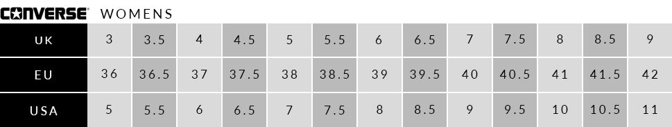 uk shoe size to eu women's