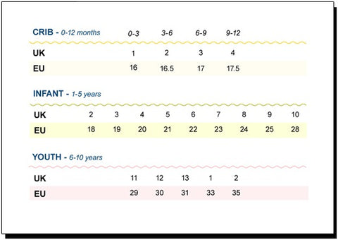 Hunter Boots Youth Size Chart