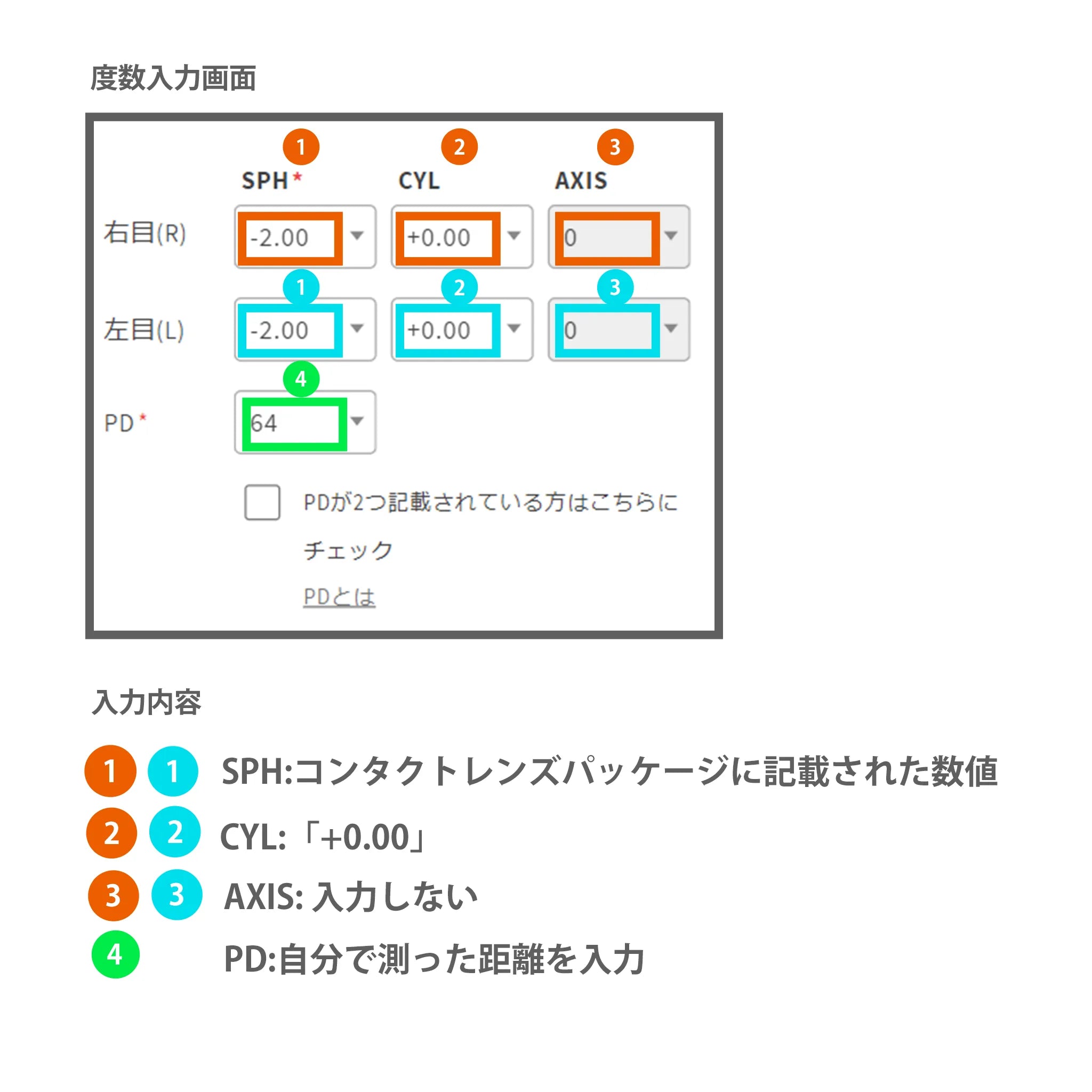 contactlens-nyuryoku3.webp__PID:b45f503d-18bb-405b-83ab-03122b05535a