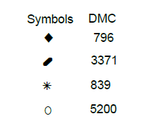 symbols and colors for survivor