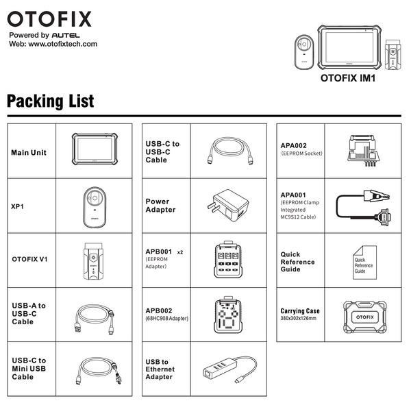 OTOFIX Packing List