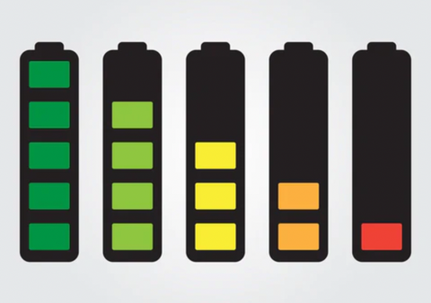 Battery charging levels