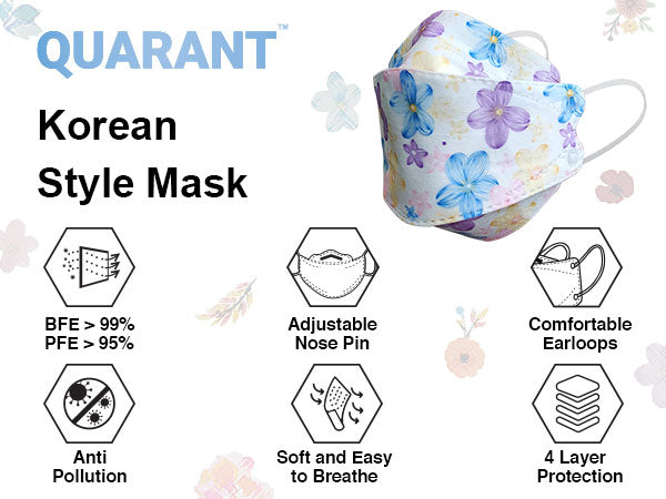 mask korean style