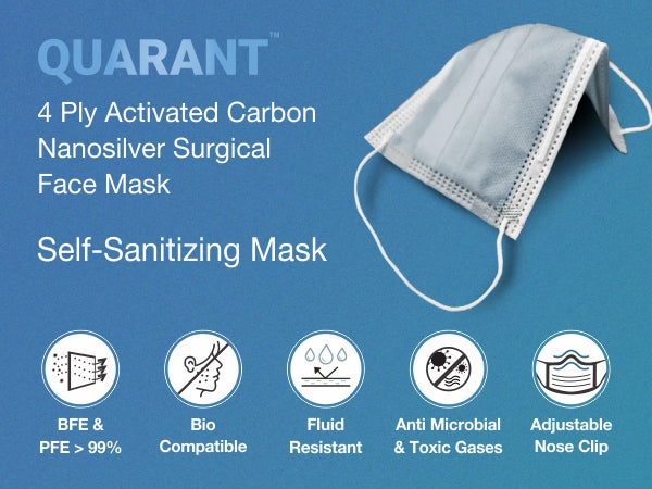 activated carbon mask with nanosilver