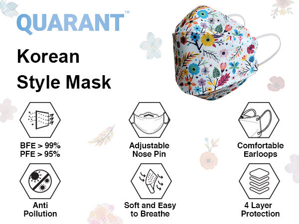 quarant korean face mask