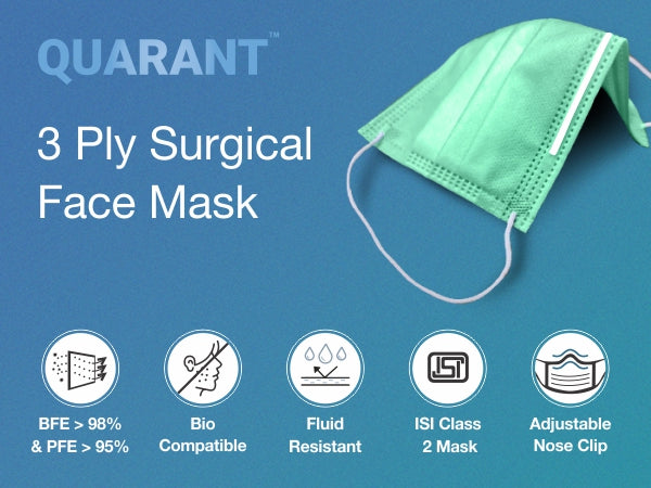 green surgical mask
