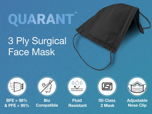 black surgical mask