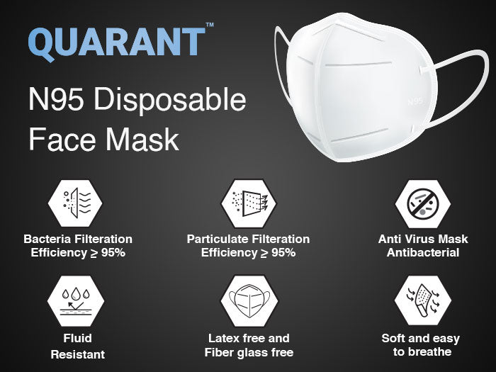 quarant n 95 face mask