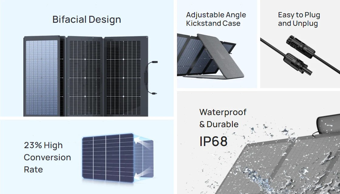 EcoFlow 220W Portable Solar Panel Bifacial Solar220W