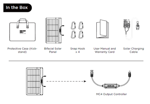 EcoFlow 220W Portable Solar Panel Bifacial Solar220W In The Box