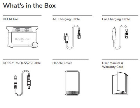 DELTA PRO - Var Batteries Distribution