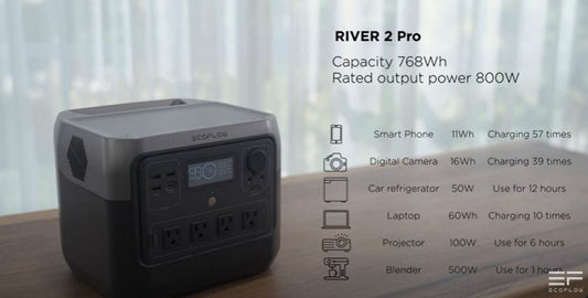 EcoFlow 500W Output/1000W Peak Push-Button Start Battery Generator RIVER 2  Max, LFP Battery, Fast Charging for Outdoor, Camping ZMR610-B-US - The Home  Depot