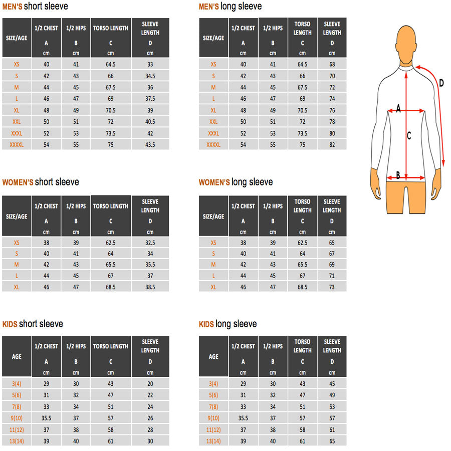 SEAC SIZE CHARTS – Splash Underwater Imaging