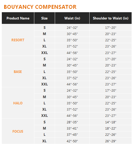 ZEAGLE SIZE CHARTS – Stride & Stroke