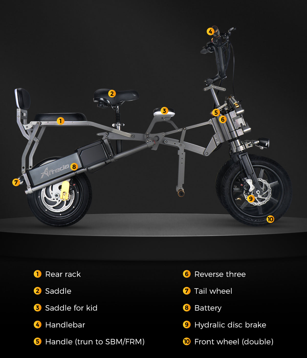 Afreda S6: A Fold-in 3 Wheeler all terrain Electric Bike