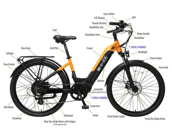 e-joe JADE| Step Through 48V 15Ah 750W Commuter Electric Bike-ebikehaul