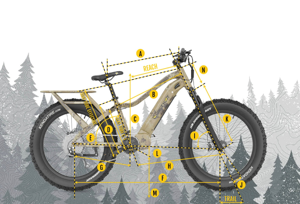 QUIETKAT| Upgraded Ranger Fat Tire Mountain All Terrain Electric Bike-ebikehaul