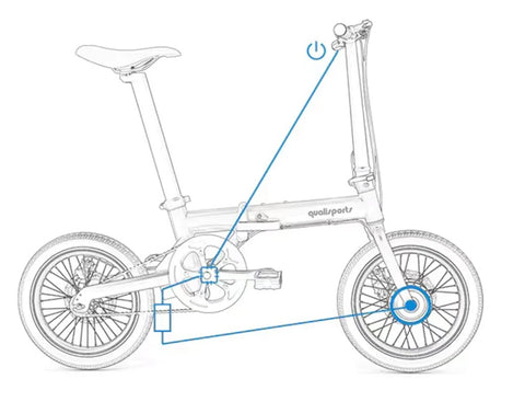 Qualisports| NEMO 250W 36V 7Ah Folding Electric Bike-ebikehaul