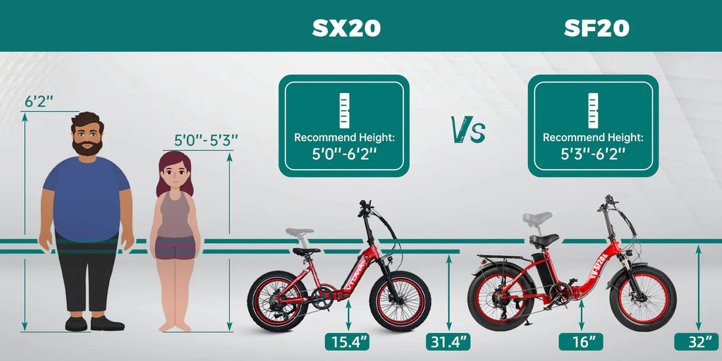 SX20 Antelope Step-Thru Folding Fat Tire Electric Bike-ebikehaul