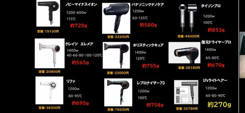 即日発送◎ UFV LIGHT HAIR DRYER ライトヘアドライヤー【正規品