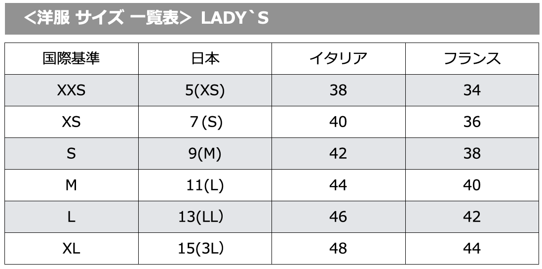 〜　サイズについて　〜