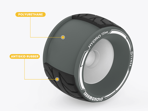 Tynee Hydro 105 wheels