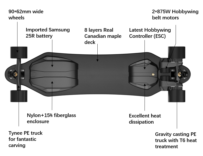 Tynee Board Pro E Skateboard