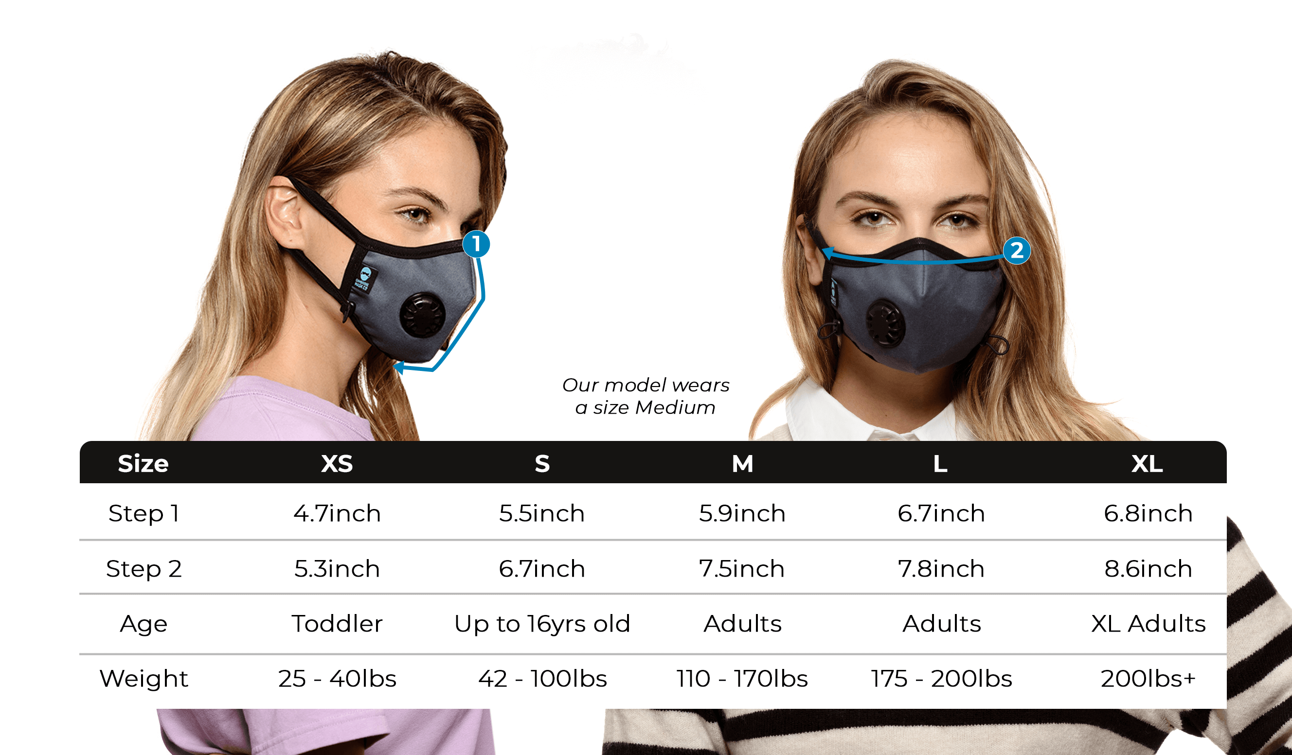 cambridge mask sizing in inch