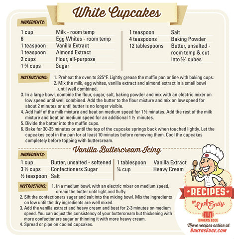 Baker's Edge Recipe for White Cupcakes