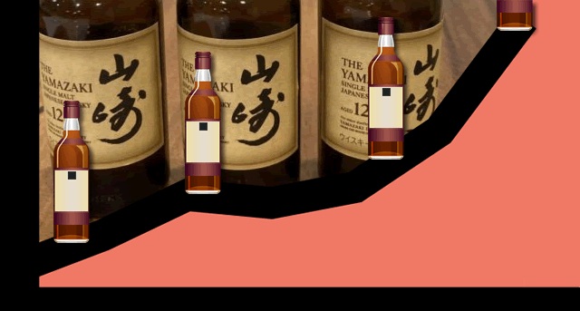 2023年値上りしそうな山崎ウイスキー。12年18年25年価格推移 – お酒の