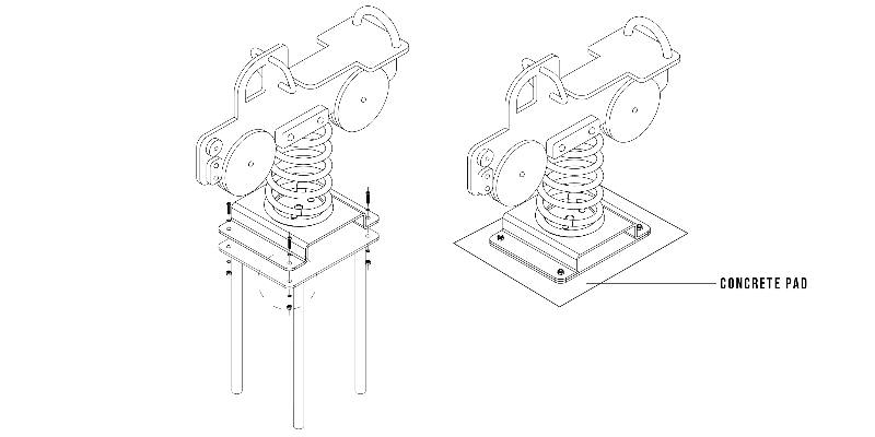 Spring Rinder Installation Types