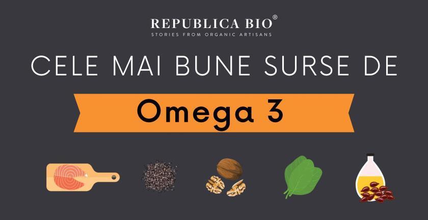 Surse Alimentare De Omega 3 Infografic Republica Bio