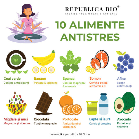 10 alimente antistres - Republica BIO