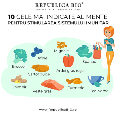 10 cele mai indicate alimente pentru stimularea sistemului imunitar - Republica BIO