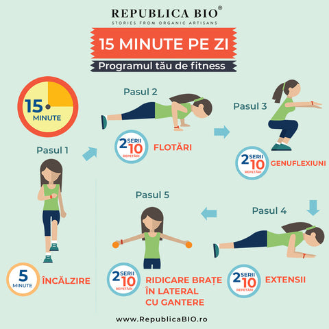 Programul tău de fitness de 15 minute pe zi - Republica BIO