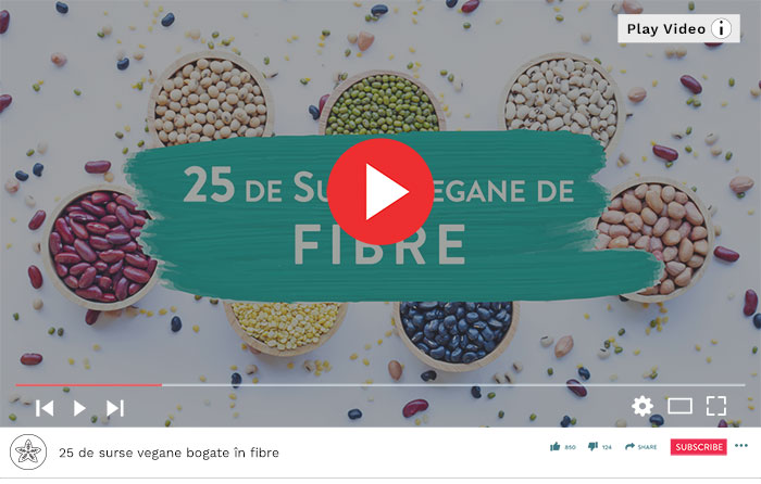 25 de surse vegane bogate în fibre - Video Republica BIO