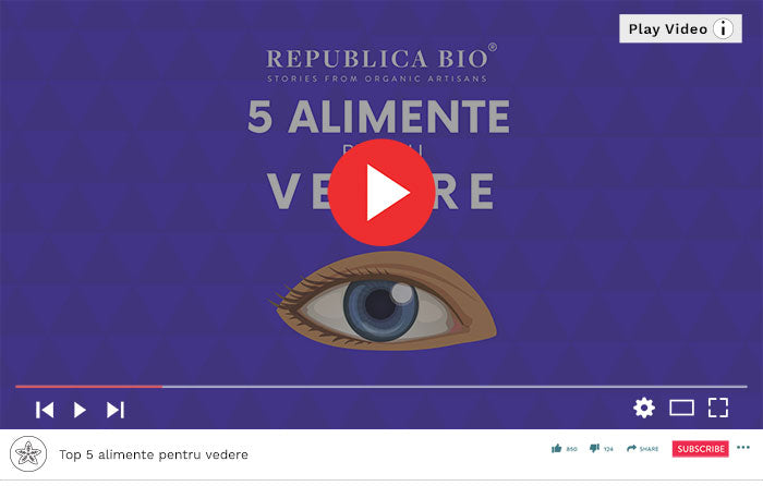 Top 5 alimente pentru vedere - Video Republica BIO