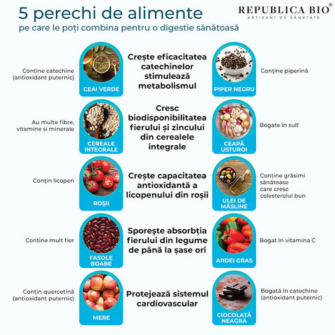 5 perechi de alimente - Republica BIO