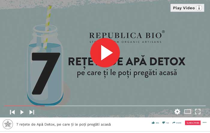 7 rețete de Apă Detox - Video Republica BIO