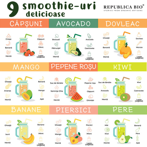 9 smoothie-uri delicioase - Republica BIO