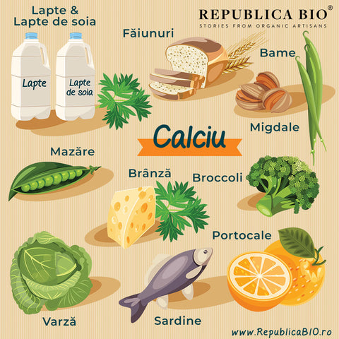 Calciu - Republica BIO